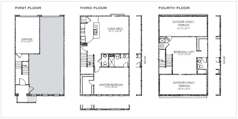Coventry II Floorplan | Annex at River South Apartments