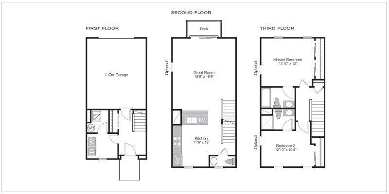 Stansbury Floorplan | Riverford Crossing Apartments